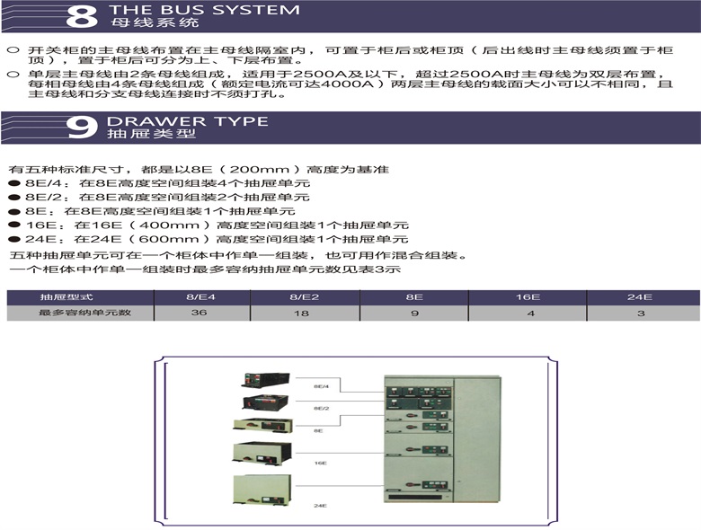 MNS型低壓抽出式開關柜4.jpg